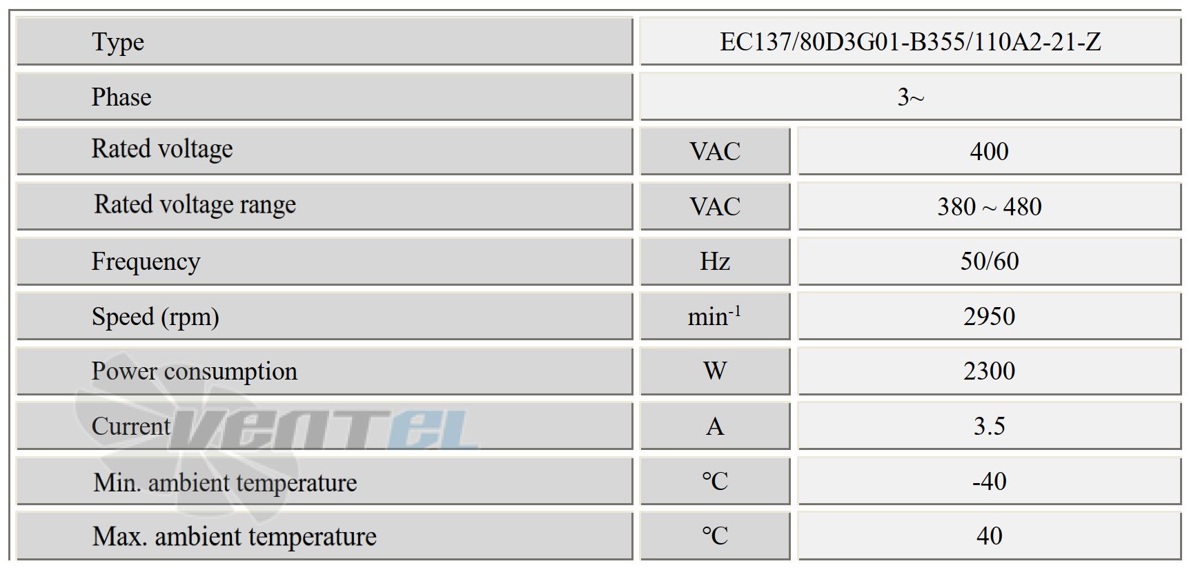Параметры работы Weiguang EC137/80D3G01-B355/110A2-21-Z