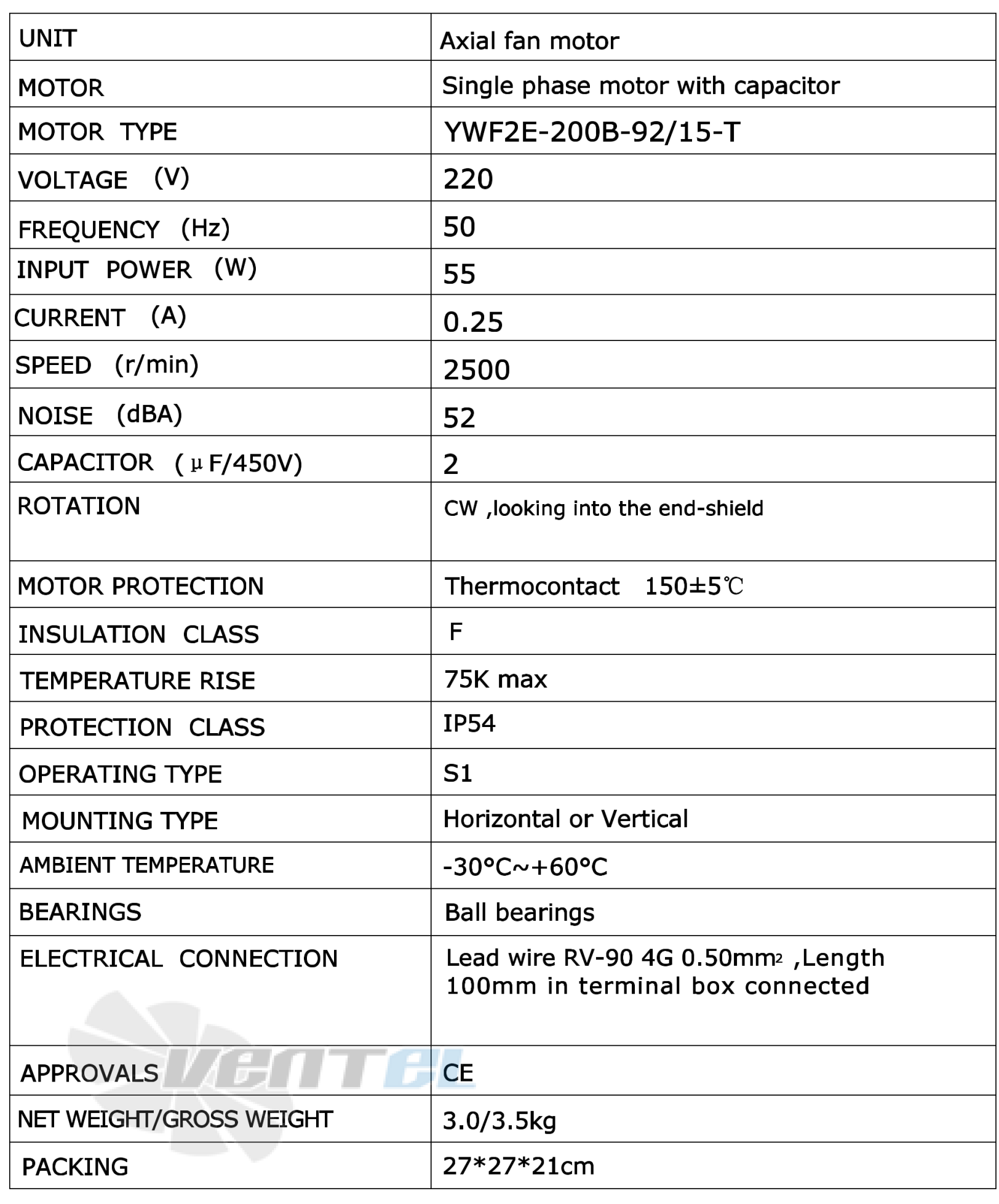 Рабочие характеристики Weiguang YWF2E-200-B-92/15-T Рабочие характеристики Weiguang YWF2E-200-B-92/15-T