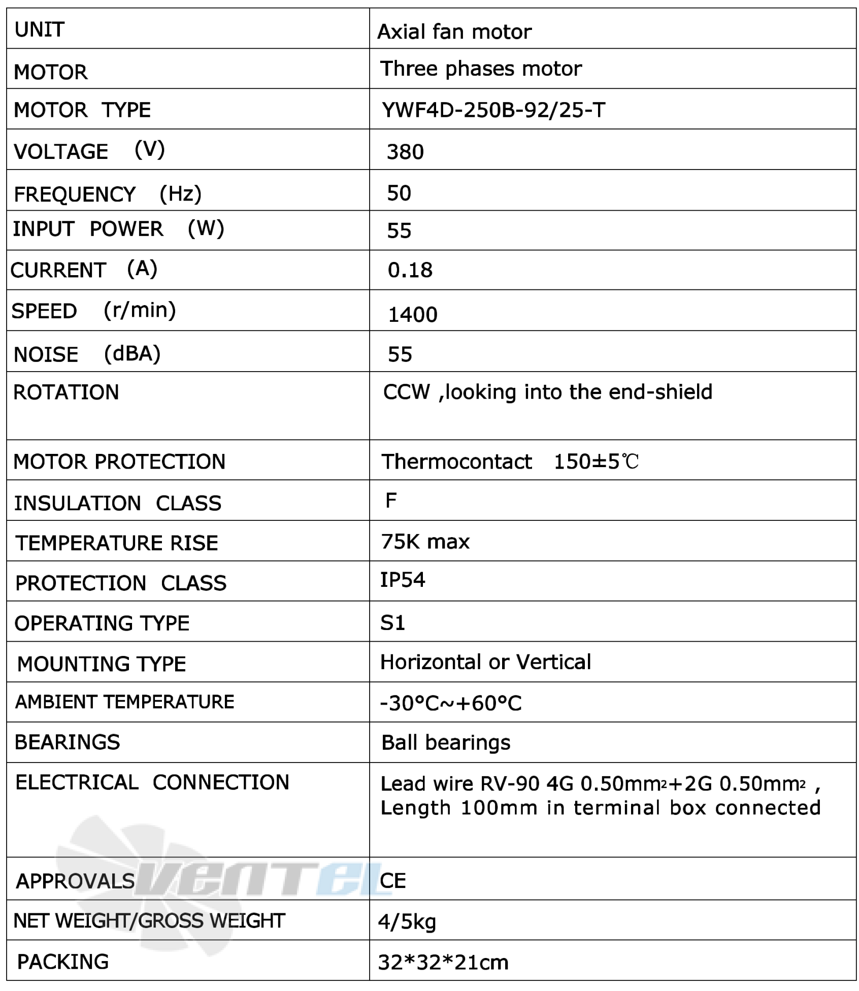 Рабочие характеристики Weiguang YWF4D-250-B-92/25-T Рабочие характеристики Weiguang YWF4D-250-B-92/25-T