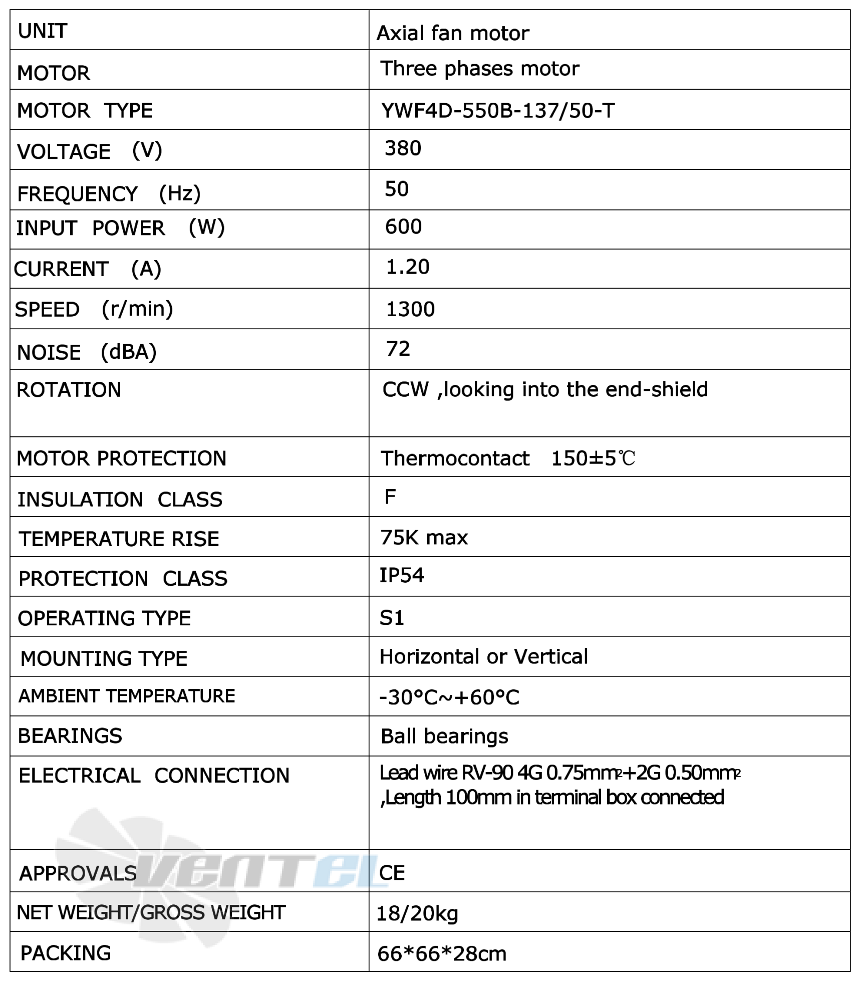 Рабочие характеристики Weiguang YWF4D-550-B-137/50-T Рабочие характеристики Weiguang YWF4D-550-B-137/50-T
