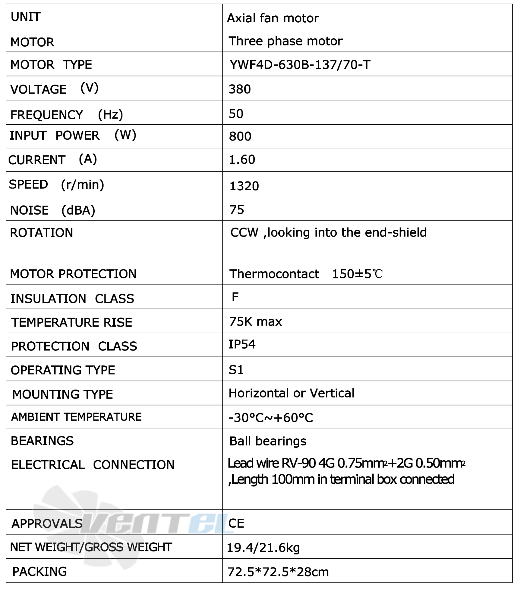 Рабочие характеристики Weiguang YWF4D-630-B-137/70-T Рабочие характеристики Weiguang YWF4D-630-B-137/70-T