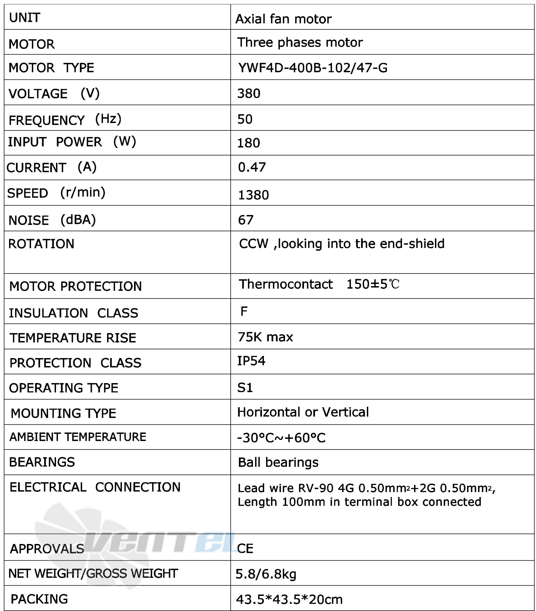 Рабочие характеристики Weiguang YWF4D-400-B-102/47-G Рабочие характеристики Weiguang YWF4D-400-B-102/47-G