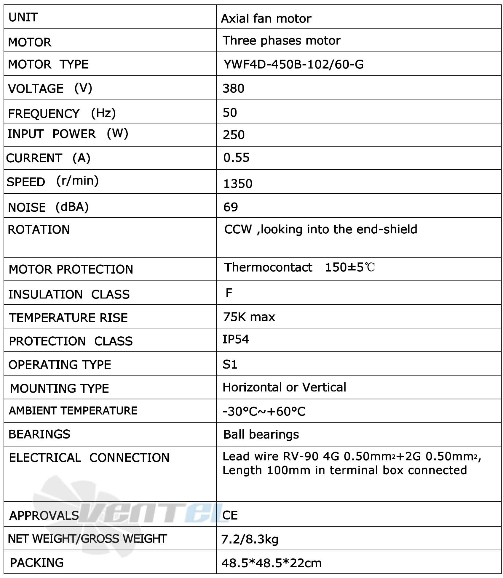 Рабочие характеристики Weiguang YWF4D-450-B-102/60-G Рабочие характеристики Weiguang YWF4D-450-B-102/60-G
