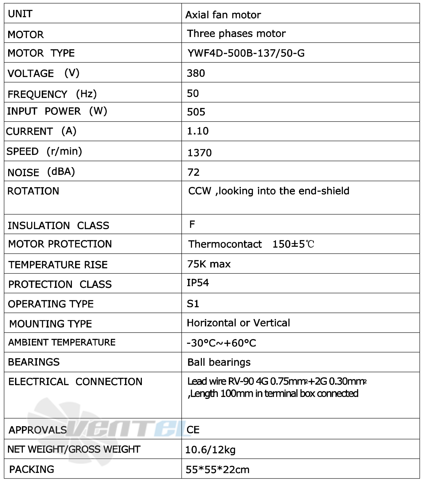 Рабочие характеристики Weiguang YWF4D-500-B-137/50-G Рабочие характеристики Weiguang YWF4D-500-B-137/50-G
