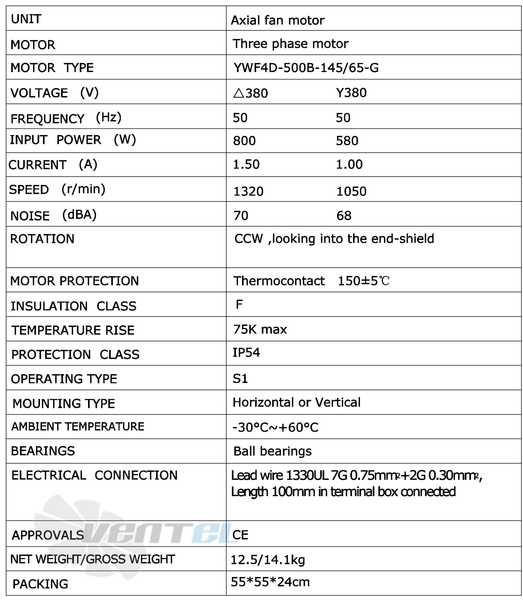 Рабочие характеристики Weiguang YWF4D-500-B-145/65-G Рабочие характеристики Weiguang YWF4D-500-B-145/65-G