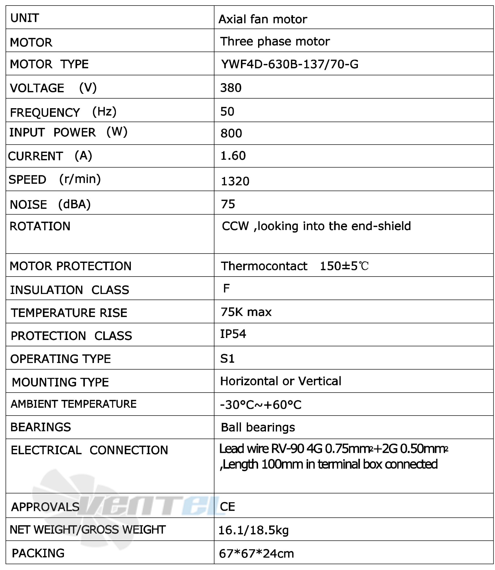 Рабочие характеристики Weiguang YWF4D-630-B-137/70-G Рабочие характеристики Weiguang YWF4D-630-B-137/70-G