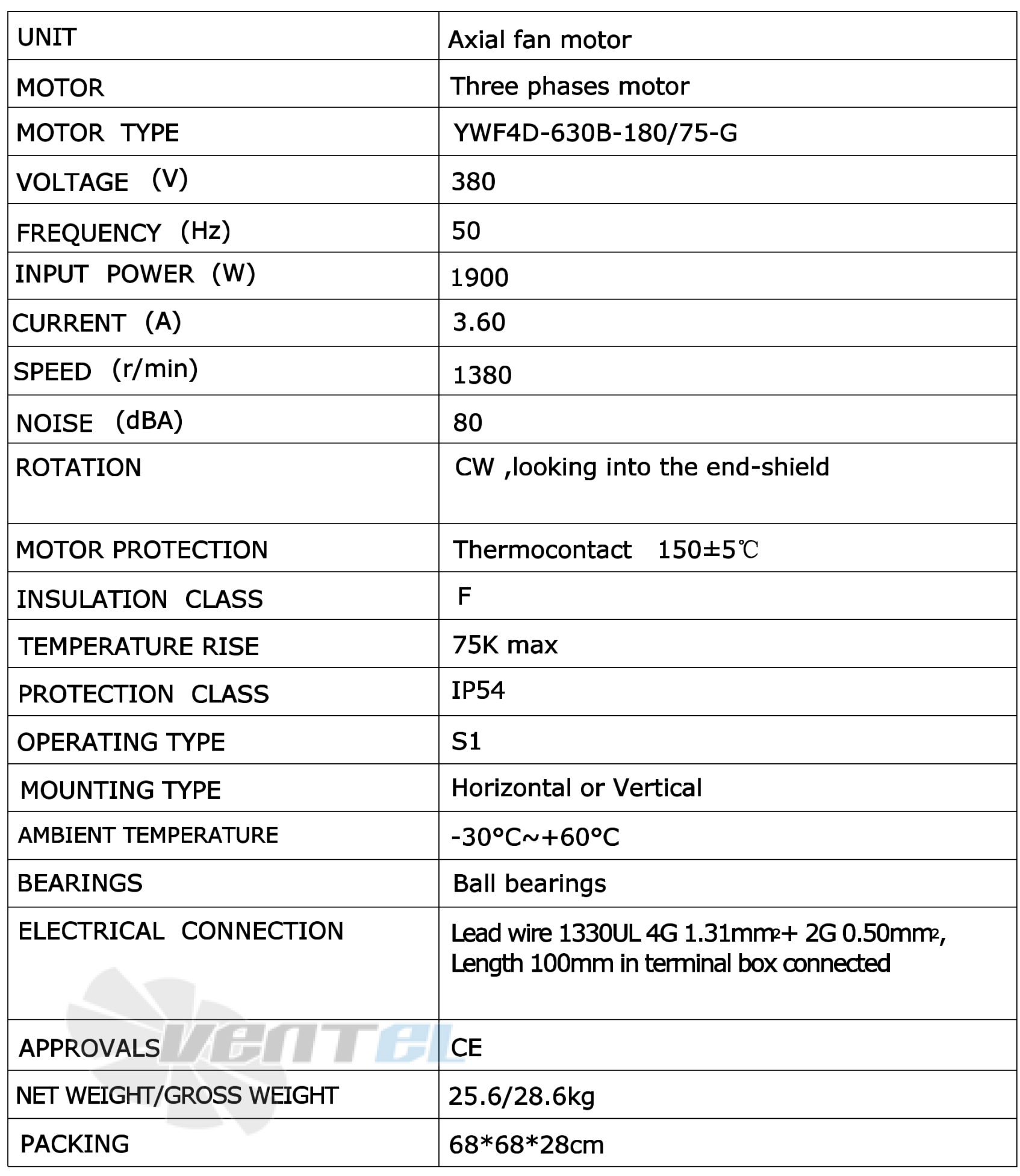 Рабочие характеристики Weiguang YWF4D-630-B-180/75-G Рабочие характеристики Weiguang YWF4D-630-B-180/75-G