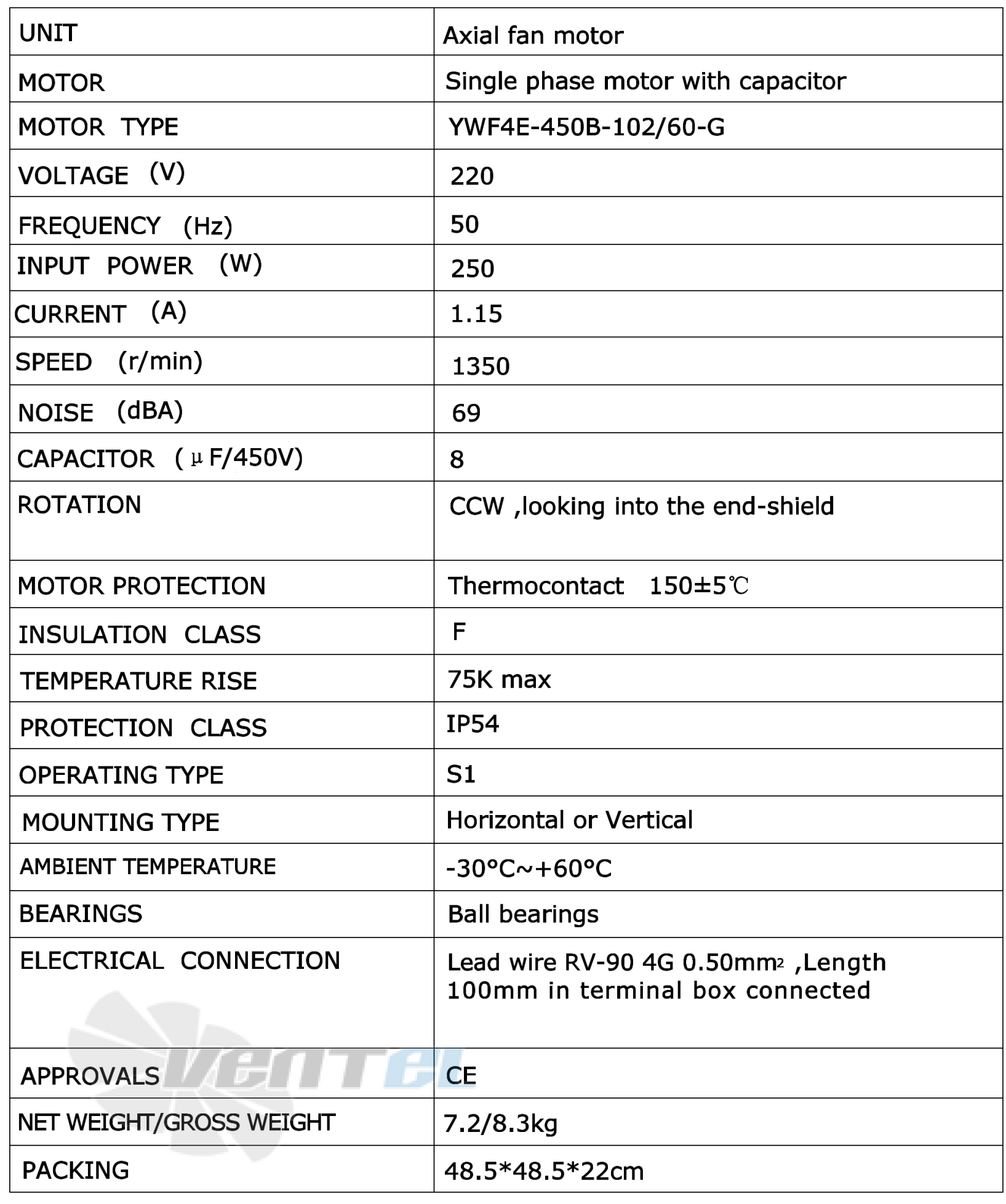 Рабочие характеристики Weiguang YWF4E-450-B-102/60-G Рабочие характеристики Weiguang YWF4E-450-B-102/60-G