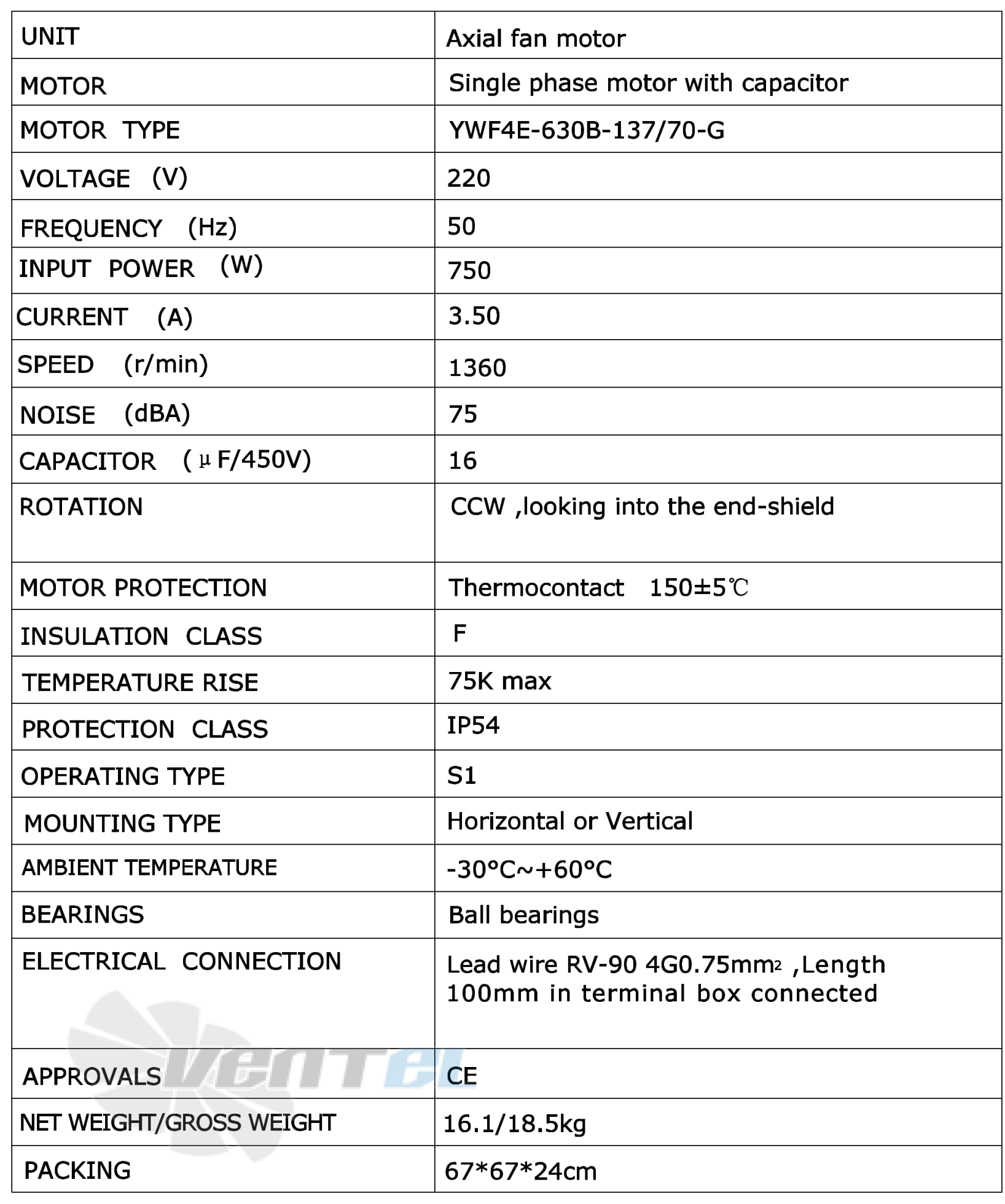 Рабочие характеристики Weiguang YWF4E-630-B-137/70-G Рабочие характеристики Weiguang YWF4E-630-B-137/70-G