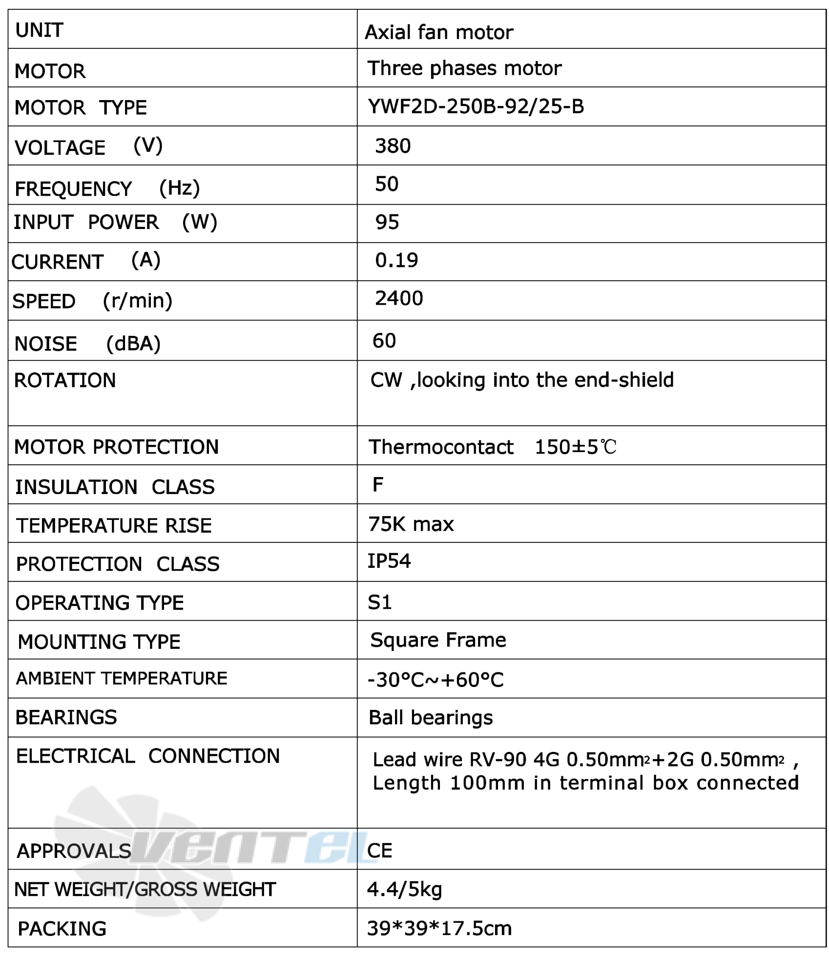 Рабочие характеристики Weiguang YWF2D-250-B-92/25-B
