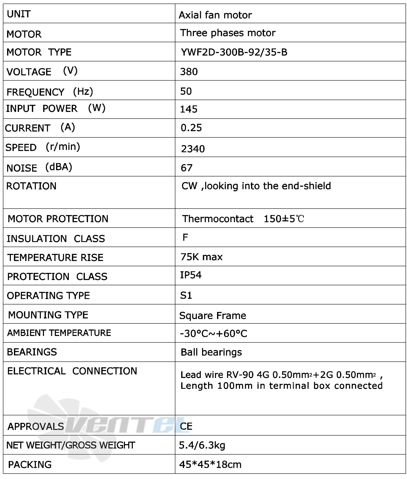 Рабочие характеристики Weiguang YWF2D-300-B-92/35-B Рабочие характеристики Weiguang YWF2D-300-B-92/35-B