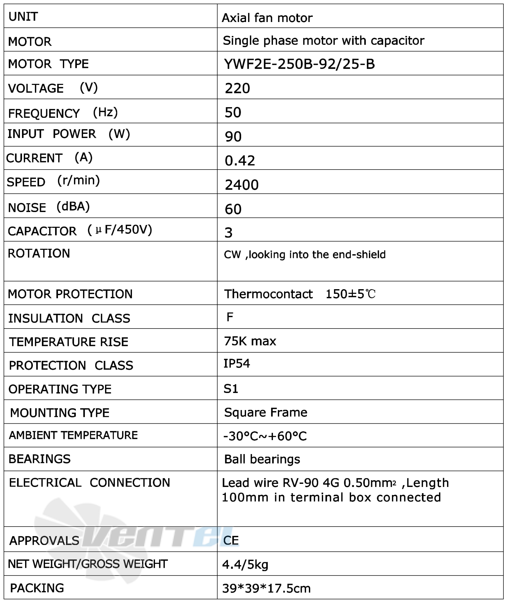 Рабочие характеристики Weiguang YWF2E-250-B-92/25-B Рабочие характеристики Weiguang YWF2E-250-B-92/25-B