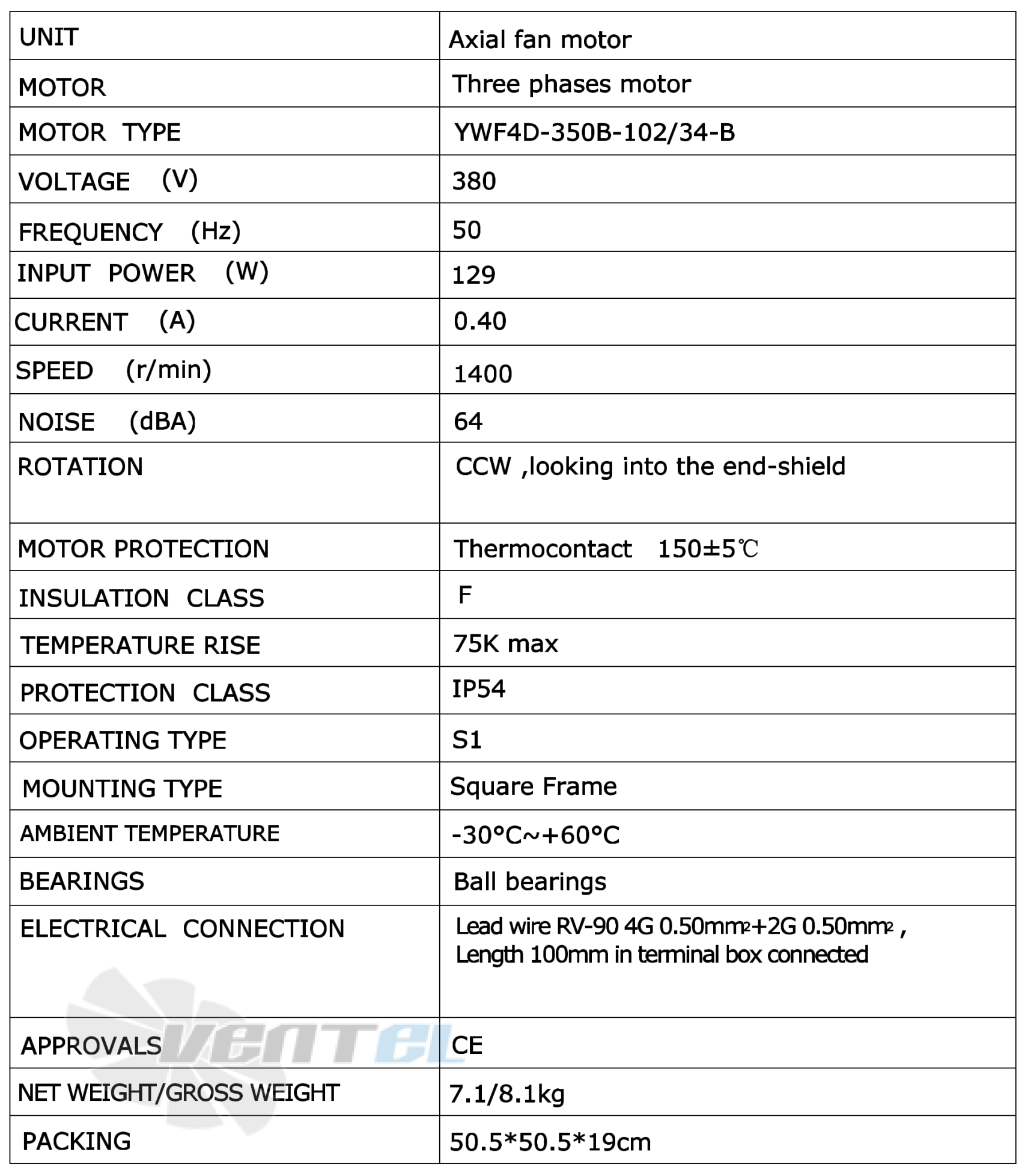 Рабочие характеристики Weiguang YWF4D-350-B-102/34-B Рабочие характеристики Weiguang YWF4D-350-B-102/34-B
