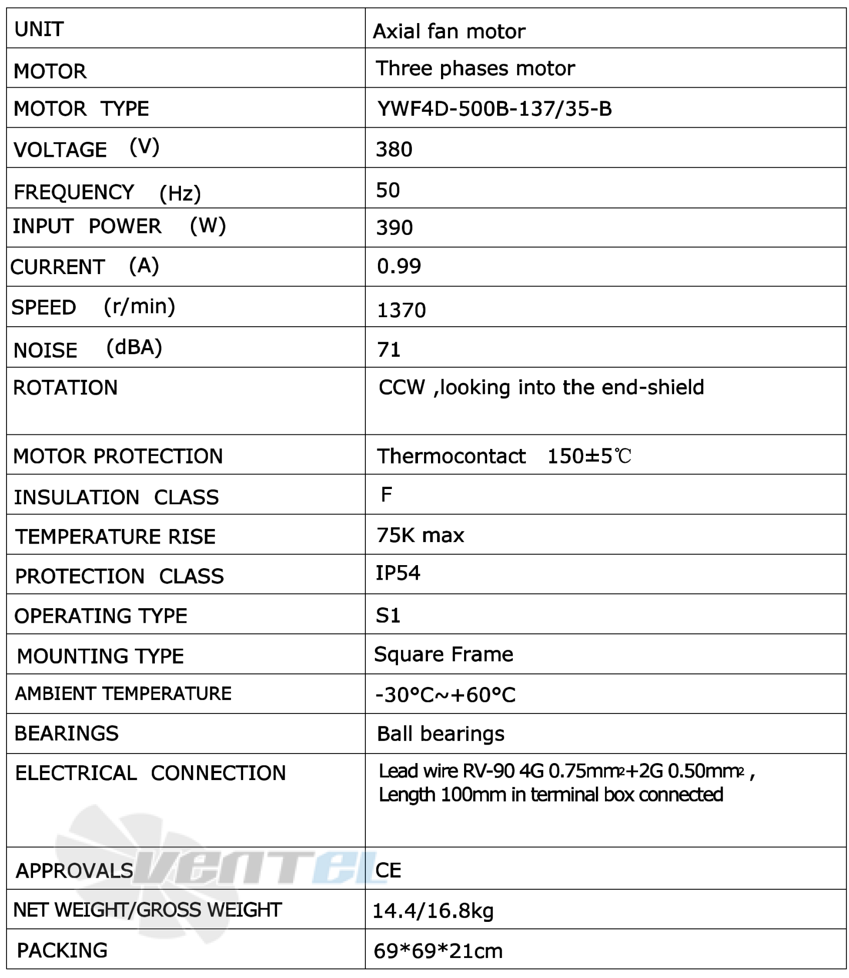 Рабочие характеристики Weiguang YWF4D-500-B-137/35-B Рабочие характеристики Weiguang YWF4D-500-B-137/35-B