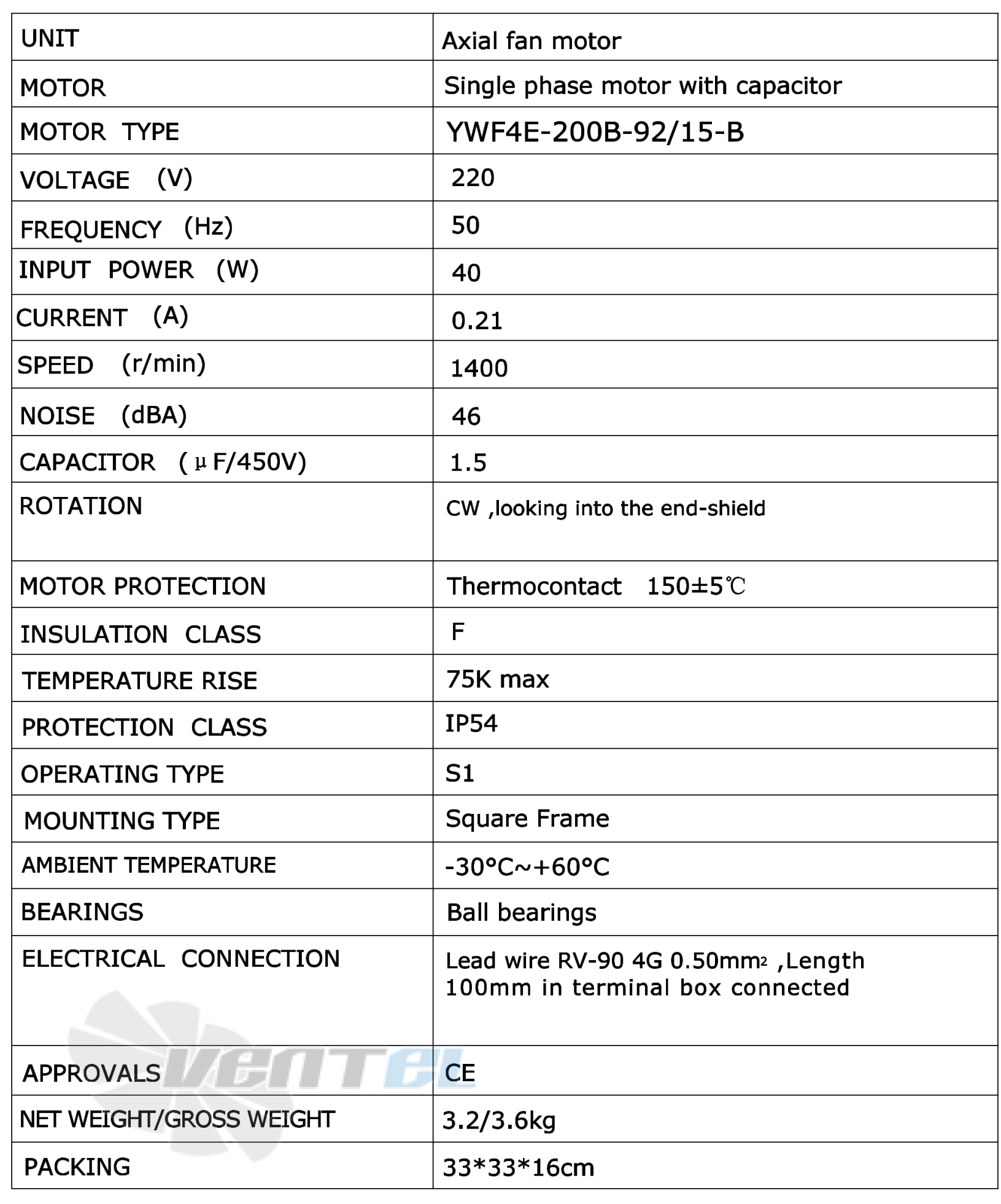 Рабочие характеристики Weiguang YWF4E-200-B-92/15-B Рабочие характеристики Weiguang YWF4E-200-B-92/15-B