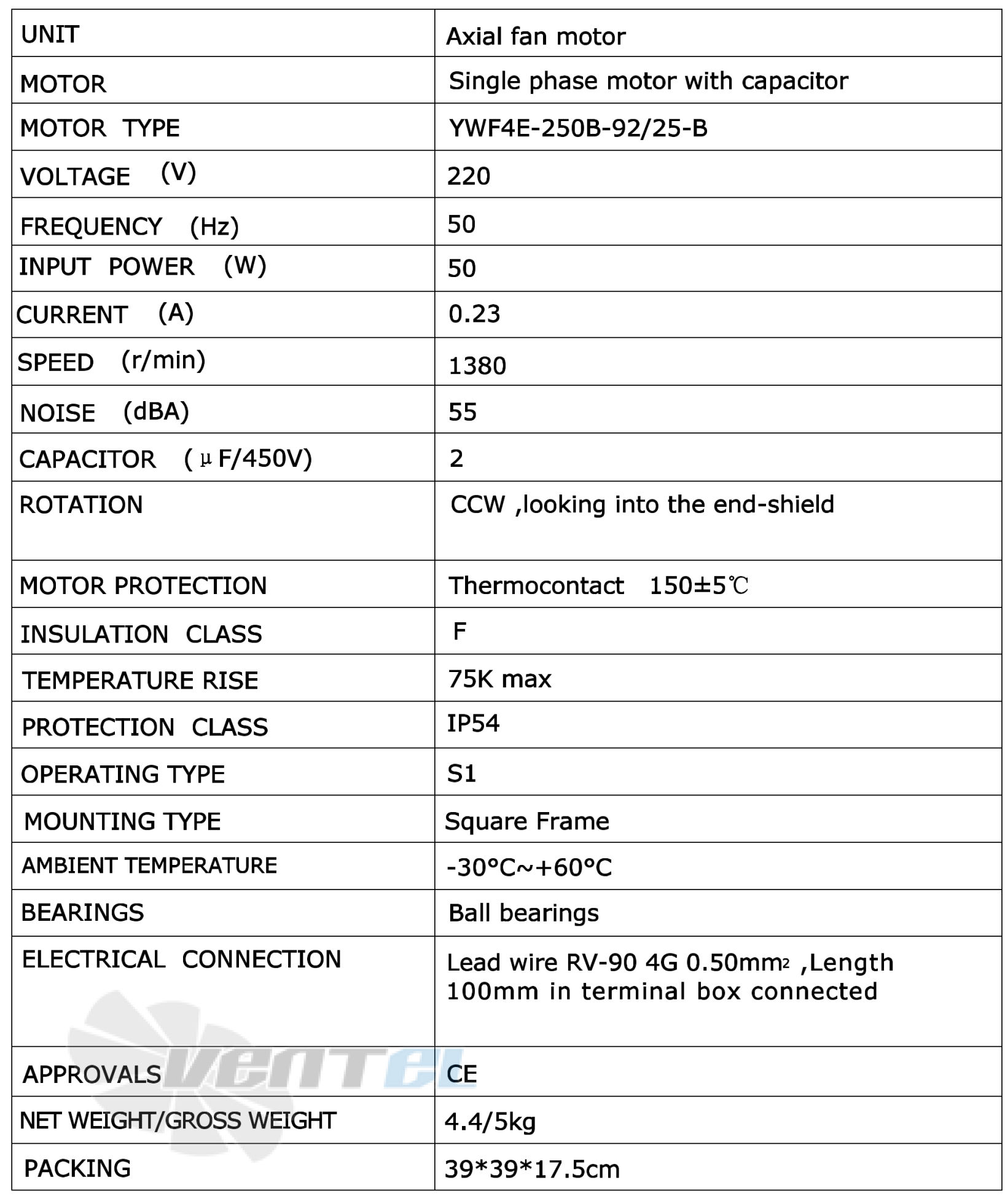 Рабочие характеристики Weiguang YWF4E-250-B-92/25-B