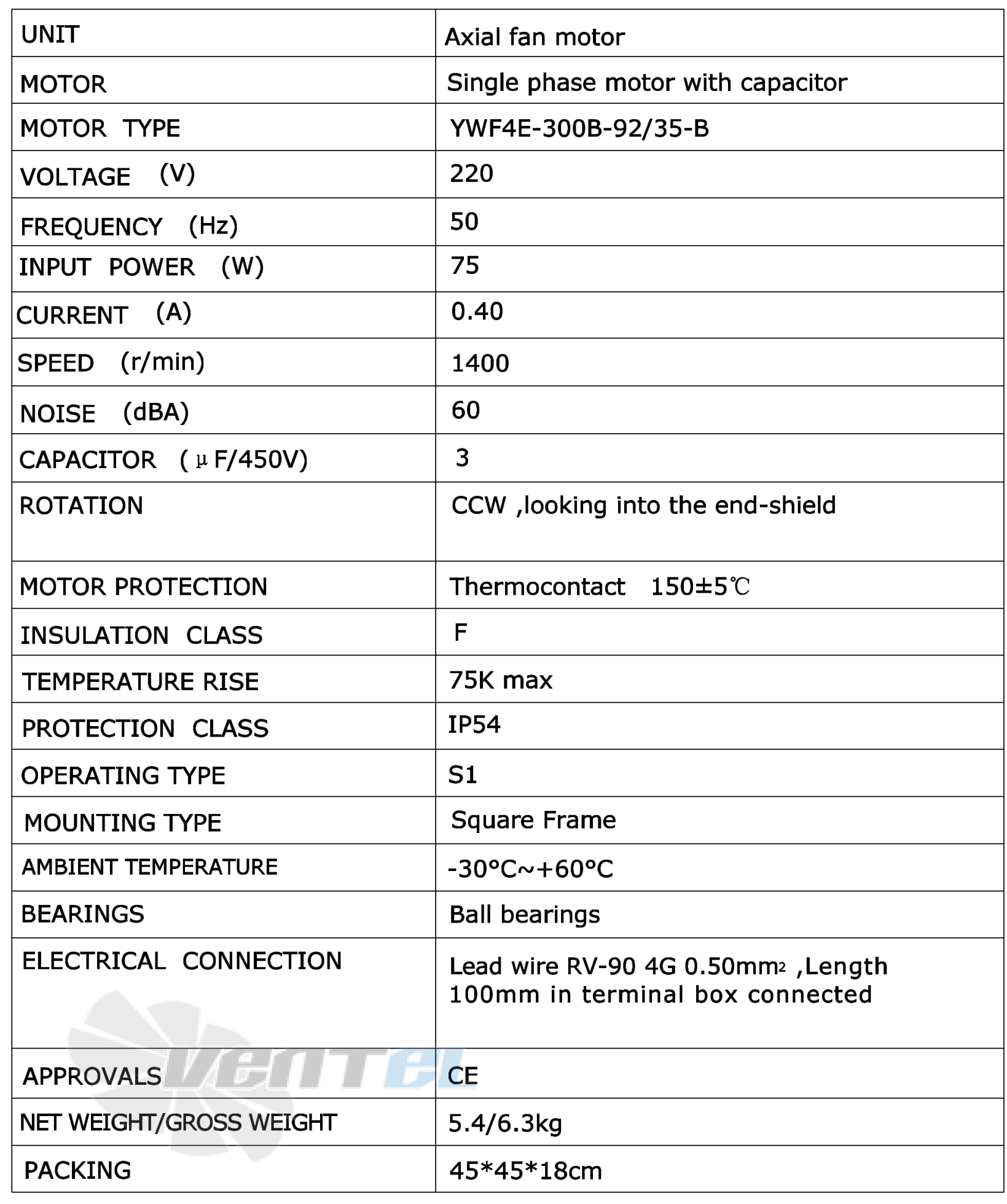 Рабочие характеристики Weiguang YWF4E-300-B-92/35-B Рабочие характеристики Weiguang YWF4E-300-B-92/35-B