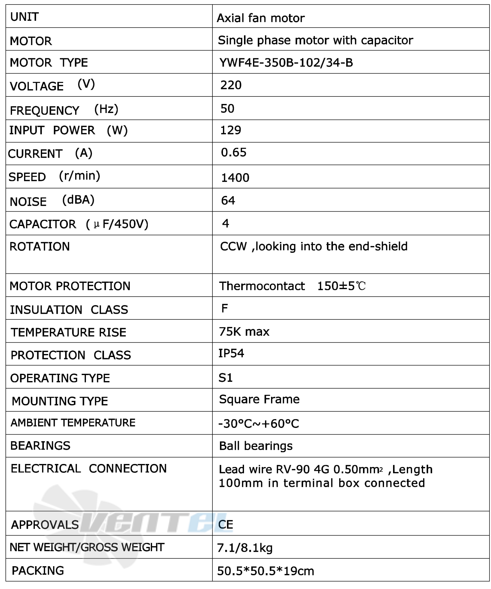 Рабочие характеристики Weiguang YWF4E-350-B-102/34-B Рабочие характеристики Weiguang YWF4E-350-B-102/34-B