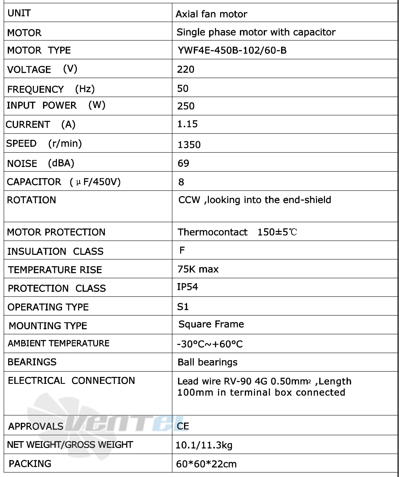 Рабочие характеристики Weiguang YWF4E-450-B-102/60-B Рабочие характеристики Weiguang YWF4E-450-B-102/60-B