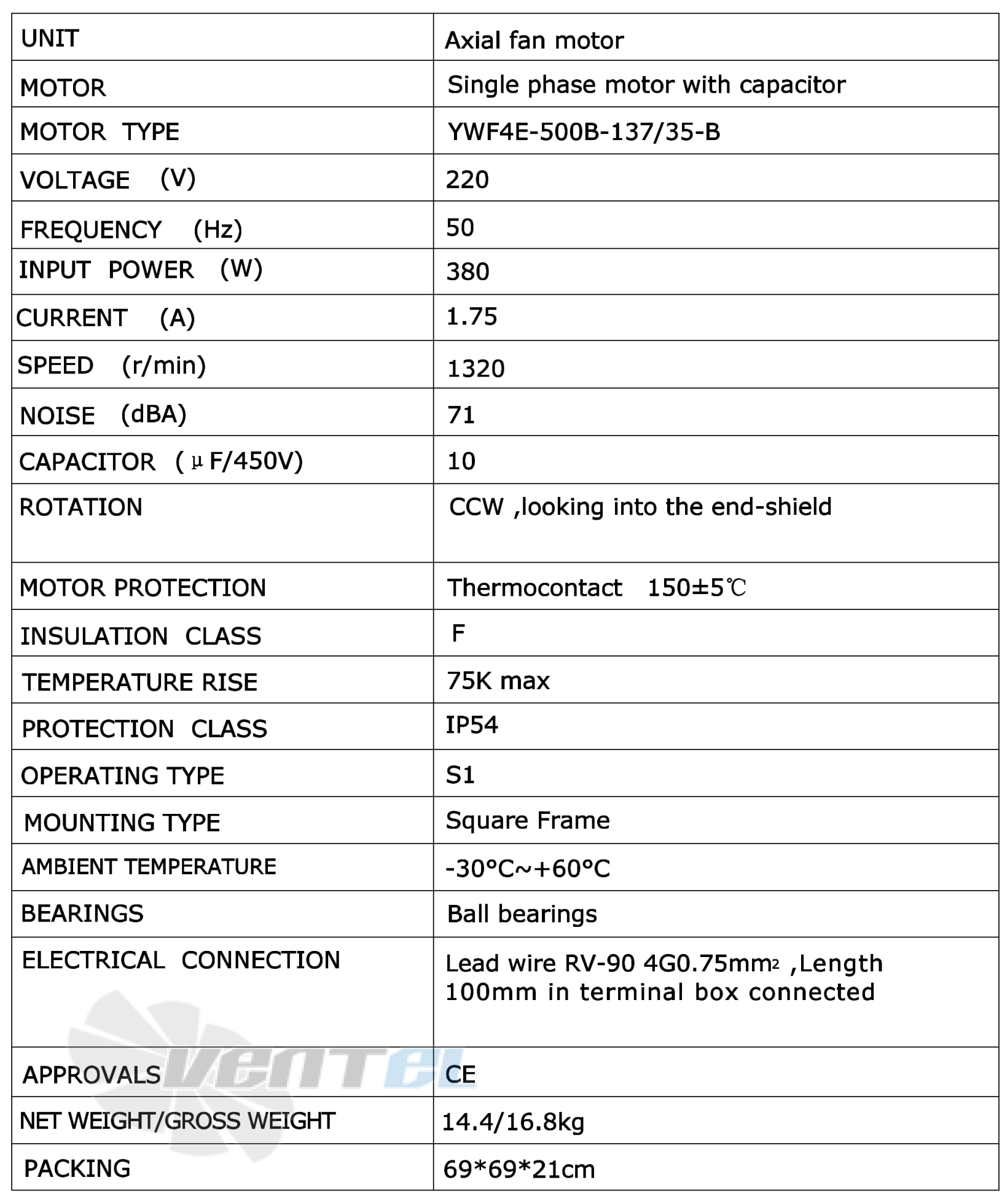 Рабочие характеристики Weiguang YWF4E-500-B-137/35-B Рабочие характеристики Weiguang YWF4E-500-B-137/35-B