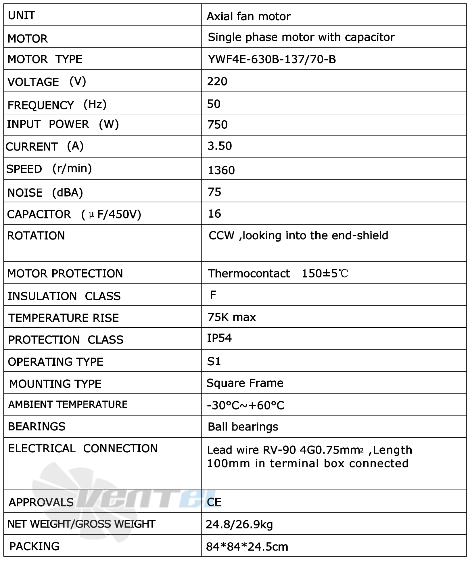 Рабочие характеристики Weiguang YWF4E-630-B-137/70-B Рабочие характеристики Weiguang YWF4E-630-B-137/70-B