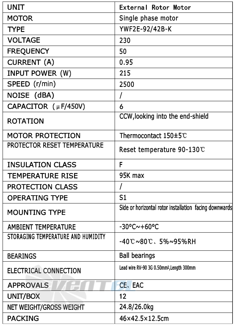 Рабочие параметры Weiguang YWF2E-92/42B-K