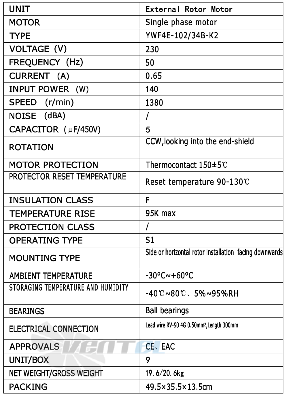 Рабочие параметры Weiguang YWF4E-102/34B-K