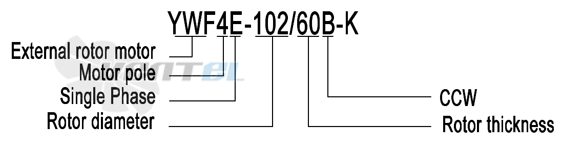 Расшифровка наименования Weiguang YWF4E-102/60B-K (11 мм)