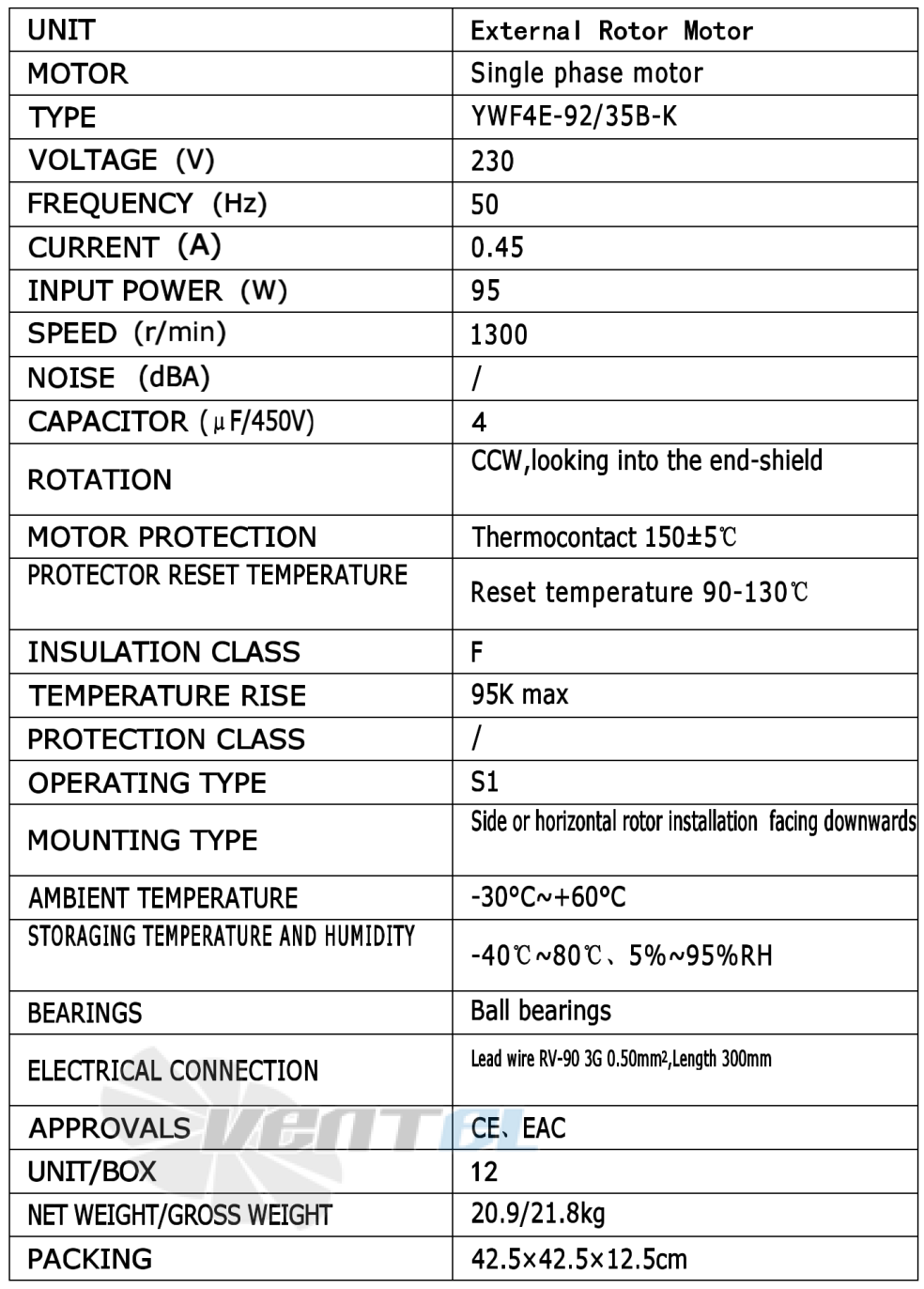 Рабочие параметры Weiguang YWF4E-92/35B-K