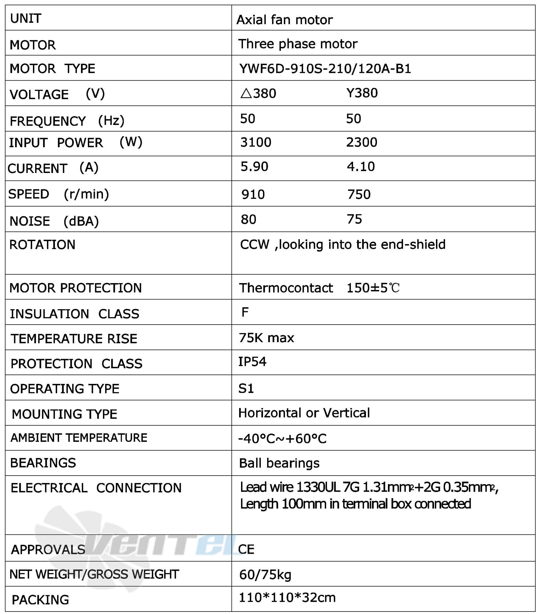 Параметры Weiguang YWF6D-910S-210/120A-B1 Параметры Weiguang YWF6D-910S-210/120A-B1