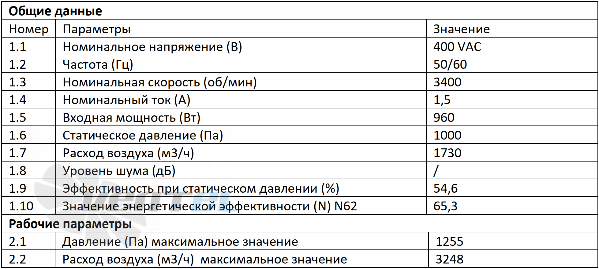Параметры работы Weiguang EC137-40D3G01-B280-60A1-01-Z