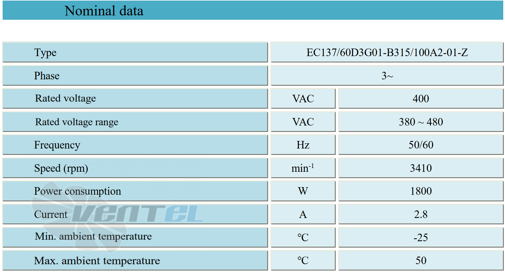 Параметры работы Weiguang EC137-60D3G01-B315-100A2-01-Z
