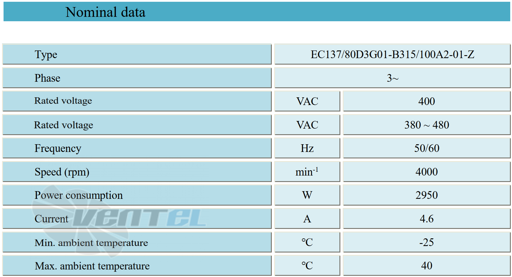 Параметры работы Weiguang EC137-80D3G01-B315-100A2-01-Z