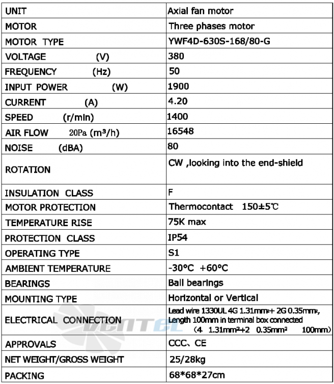 Рабочие параметры и характеристики Weiguang YWF-4D-630-S-168/80-G