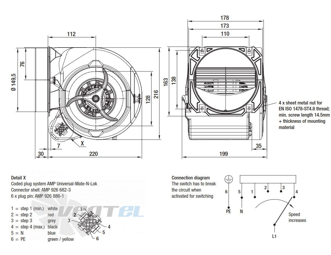 Габаритные размеры Ebmpapst D2E146-HT67-02