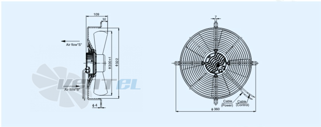Габариты Sanmu ECF(K)6E300-PZA5BC0 230B