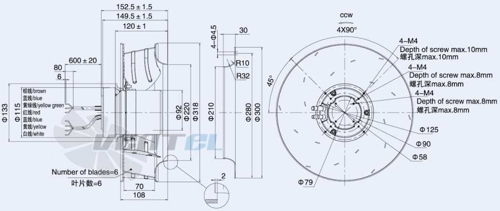 Присоединительные размеры Weiguang EC092-25E3G01-B310-70A1-01