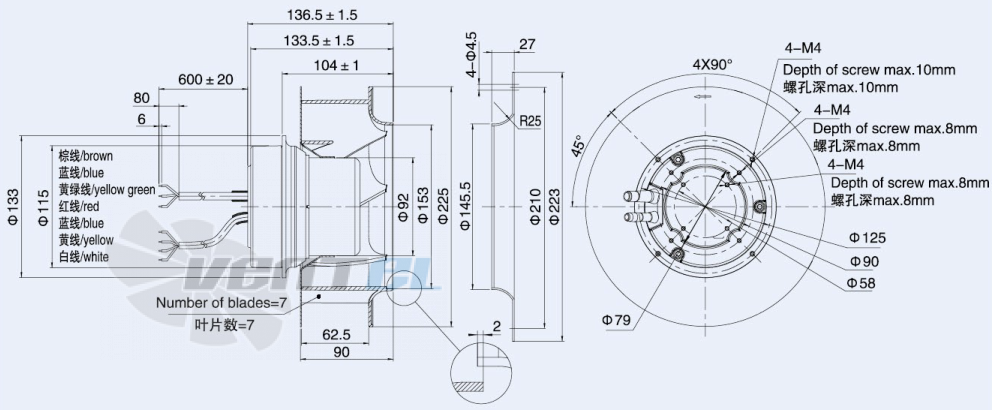 Присоединительные размеры Weiguang EC092-25E3G01-B225-62P1-01