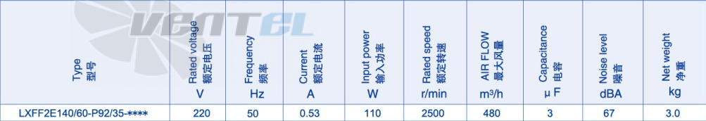Параметры работы Weiguang LXFF2E140-60-P92-35