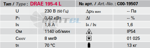 Технические характеристики