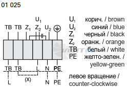 Технические характеристики