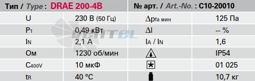 Технические характеристики