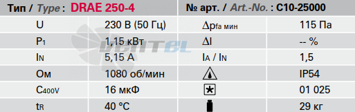 Технические характеристики