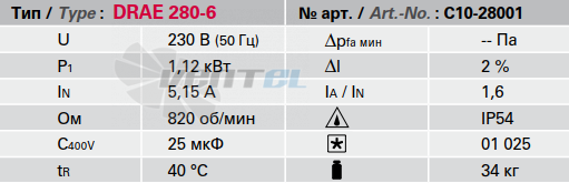 Технические характеристики