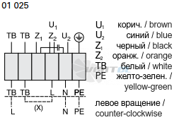 Технические характеристики