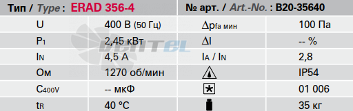 Технические характеристики