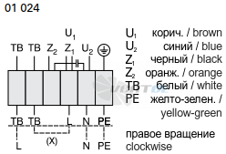 Технические характеристики