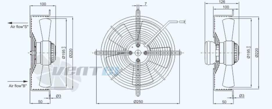 Габариты Sanmu YWF(K)4E200-Z