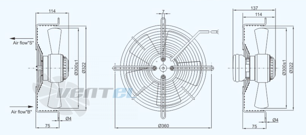 Габариты Sanmu YWF(K)4E300-Z