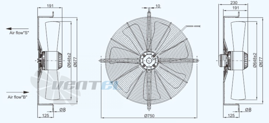 Габариты Sanmu YWF(K)4E650-Z